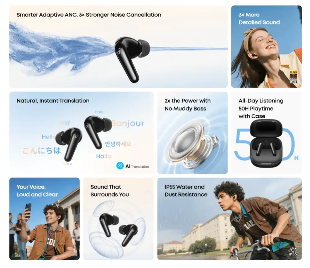 Anker Soundcore P31i Wireless Earbuds